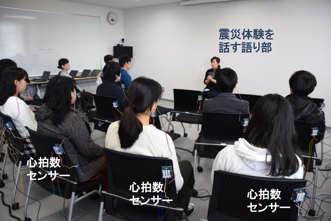 語り部による講話が聞き手に及ぼす影響に関する実証実験