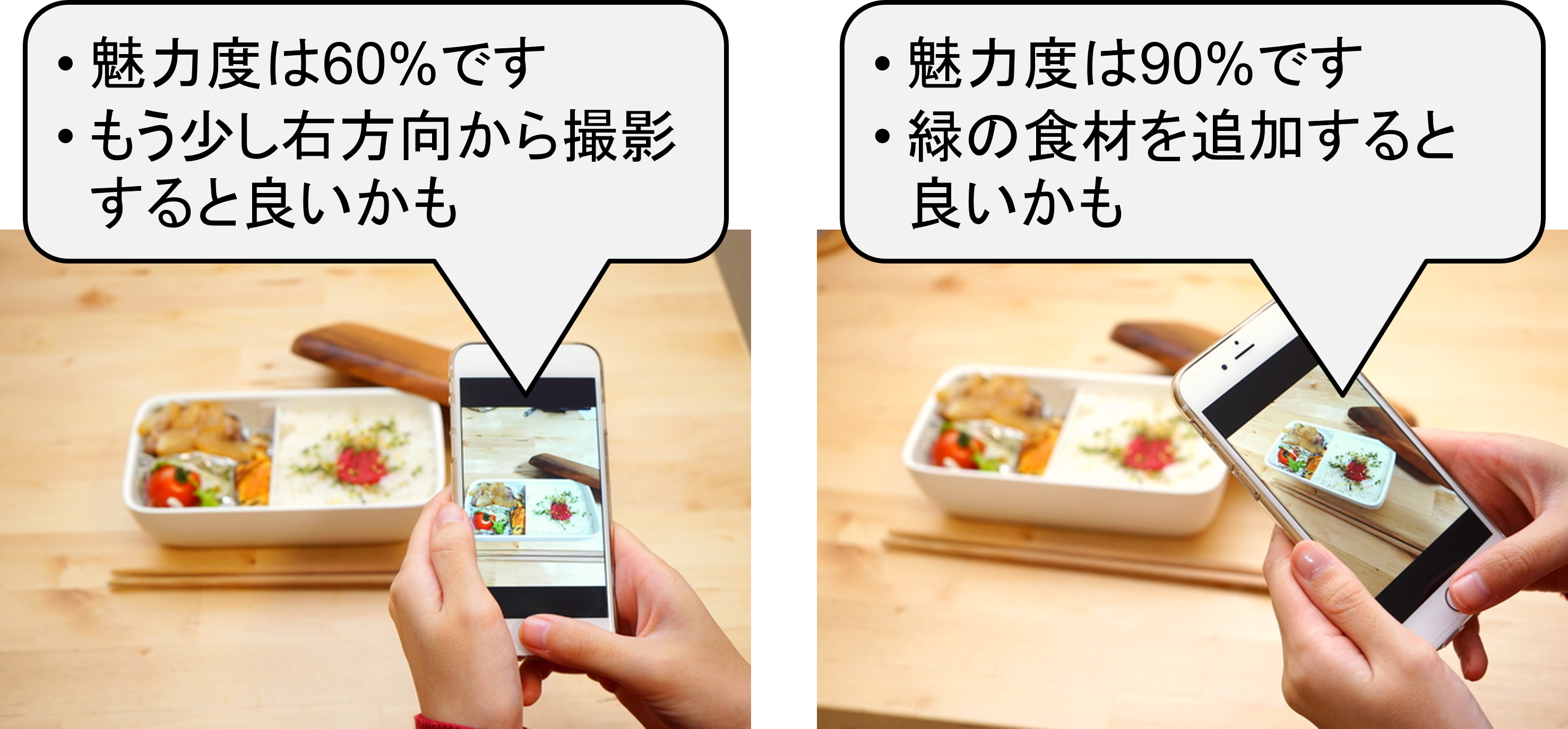 料理写真の魅力度推定技術の応用イメージ