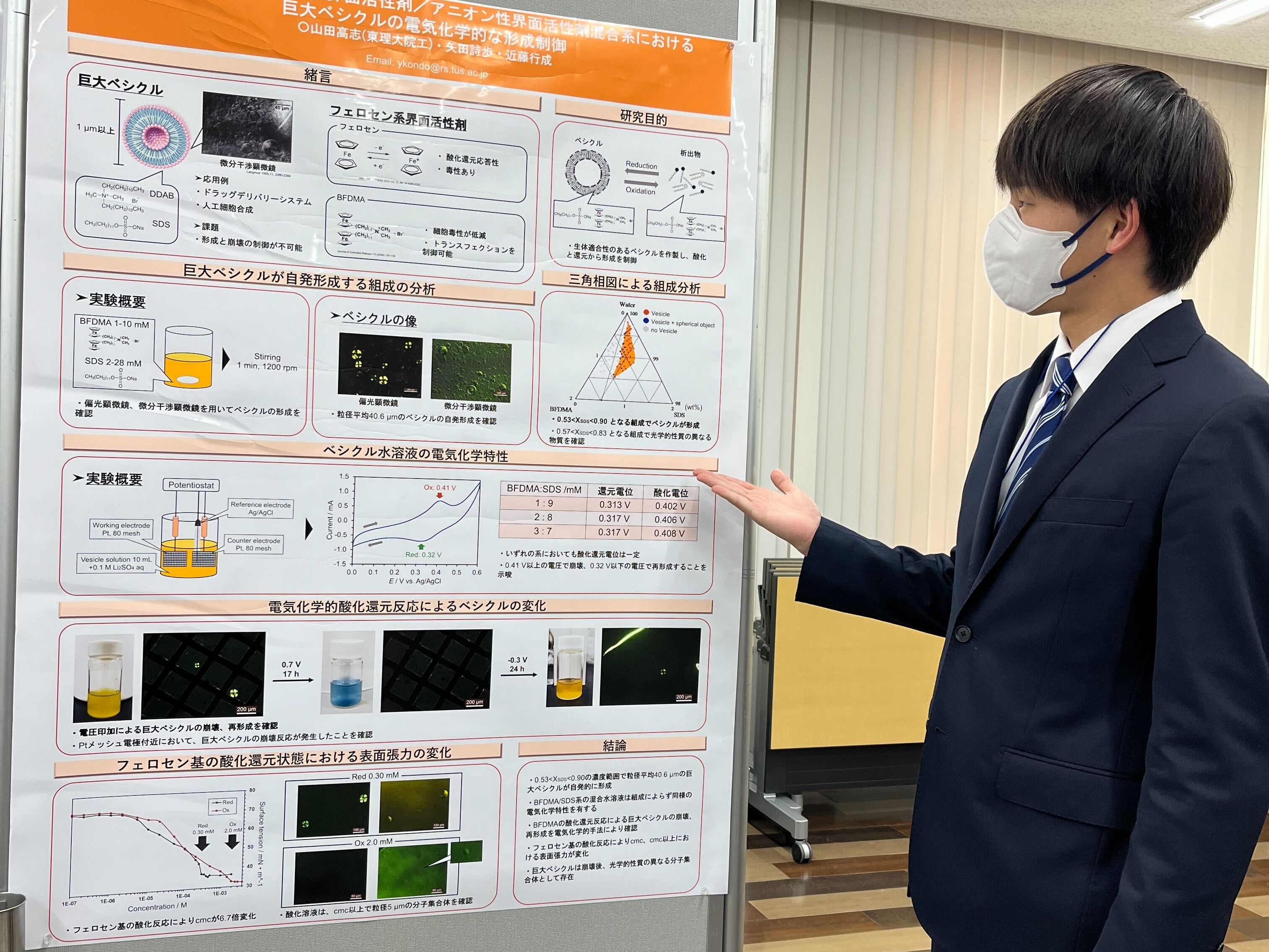 学会でのポスター発表の様子
