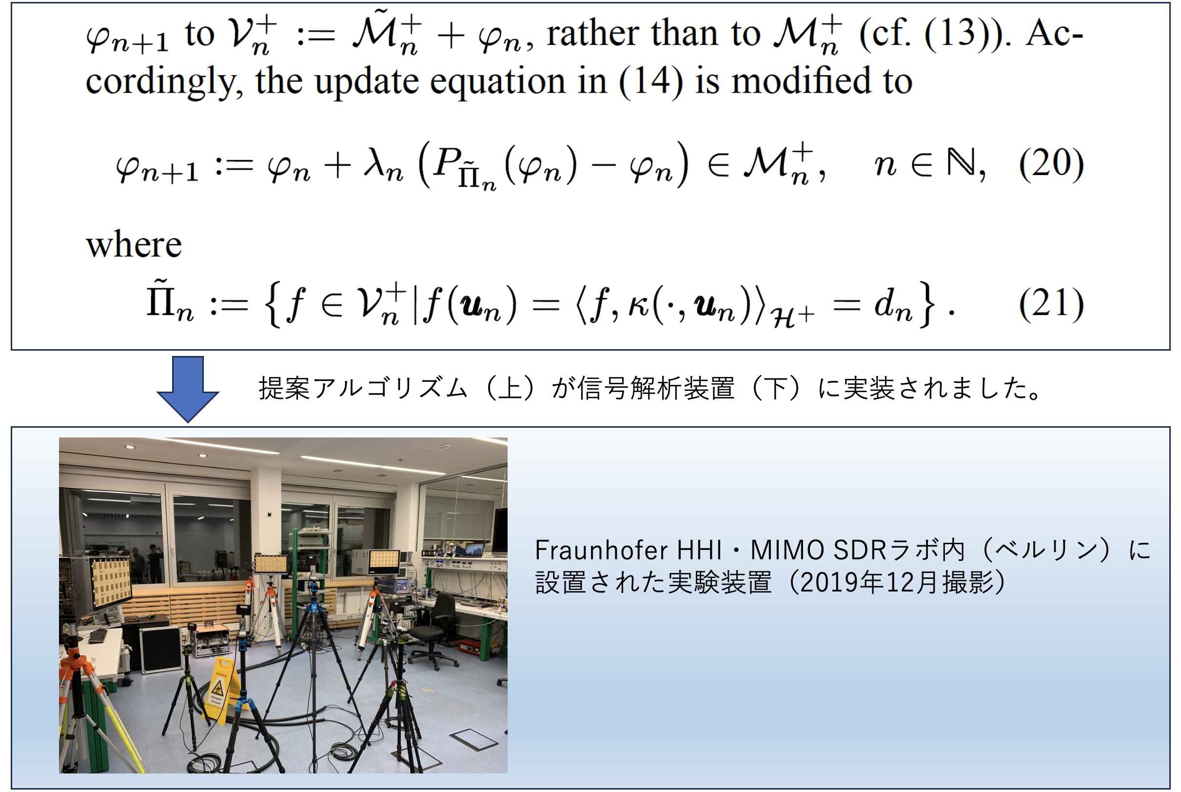 研究紹介で触れた学習パラダイムの核となる数式です（IEEE Transactions on Signal Processing 2015年11月号に掲載された論文より抜粋）。高校で学ぶ「漸化式」のように見えるかもしれません。この式は、新しく観測されたデータに合致するベクトル集合への射影（正射影と基本的な考え方は同じです）を利用して、今の環境に適した解へ修正していく更新式（アルゴリズム）になっています。長年、当研究室と共同研究を実施してきたFraunhofer HHI研究所が、提案アルゴリズムによって、実際に信号を解析する装置を開発しました。写真は、複数のアンテナから送信された信号を受信し、受信信号を提案アルゴリズムによって解析する信号処理装置です。このように、高校で学ぶ数学は、私達の生活のありとあらゆるところで利活用されています。
※当研究室には、写真のような装置はありません。
