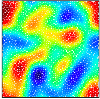 機械学習(情報科学)の知見を用いることで見出したガラスの特徴構造(球は原子を表します。青い領域ほど固体的、赤い領域ほど液体的な構造をもつことがわかりました)。