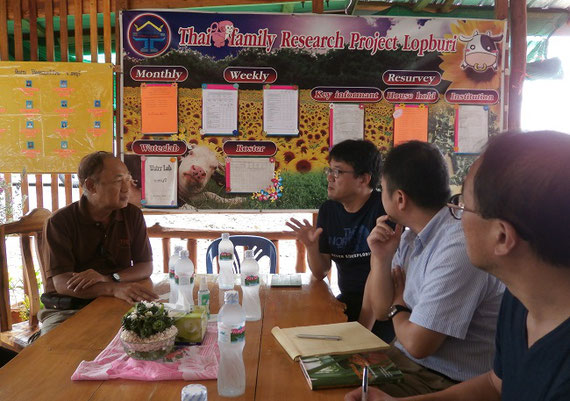 Thai Family Project調査の視察の様子