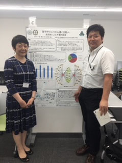 第19回小学校英語教育学会会場にてポスター発表。その後「小学校第6学年の児童を対象とした書く活動の報告：ワークシート, 質問紙, 観察に基づいて」（川井一枝・栄利滋人・鈴木渉）として論文化、小学校英語教育学会の学会誌Jes Journalの20号(2020年3月)に掲載されました。2021年4月頃にはWEBでも閲覧可能になります。