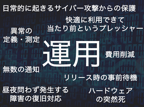 Webシステムは24時間365日、Webシステムの運用技術者によって支えられている